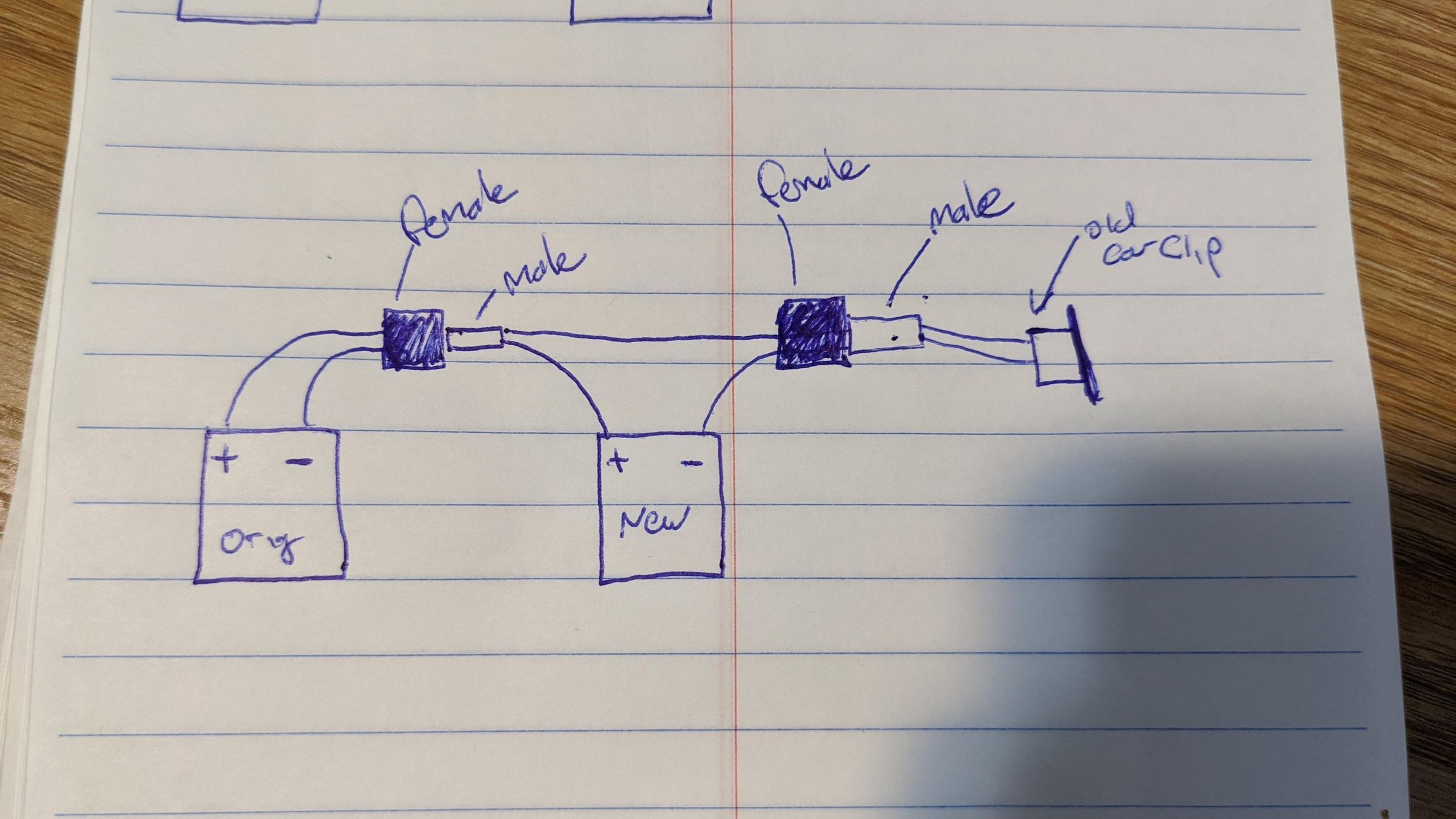 Double Ride-On Speed : 8 Steps (with Pictures) - Instructables