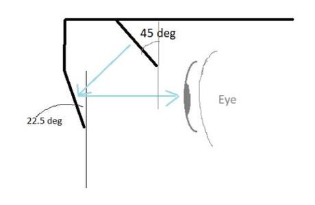 E.D.I.T.H - How Did I Build a Powerful Smart Glass Under 40$? : 11 ...