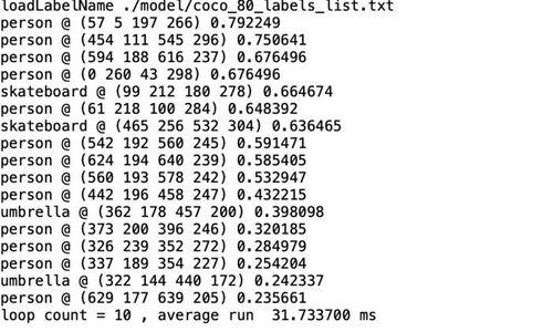 Show Benchmark of Test Images