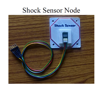 Sensor Node Schematics