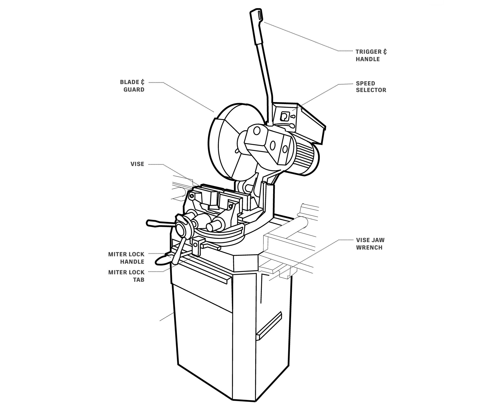 Getting Started With the Cold Saw Instructables