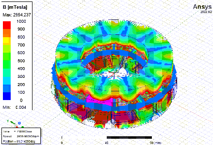 Analyzing Electric Motor Electromagnetism