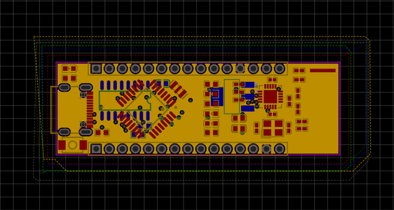 Gerber Files and PCB Layouts: