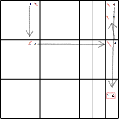 Nishio\*\*\*\*\*\*\*\*\*\*\*
