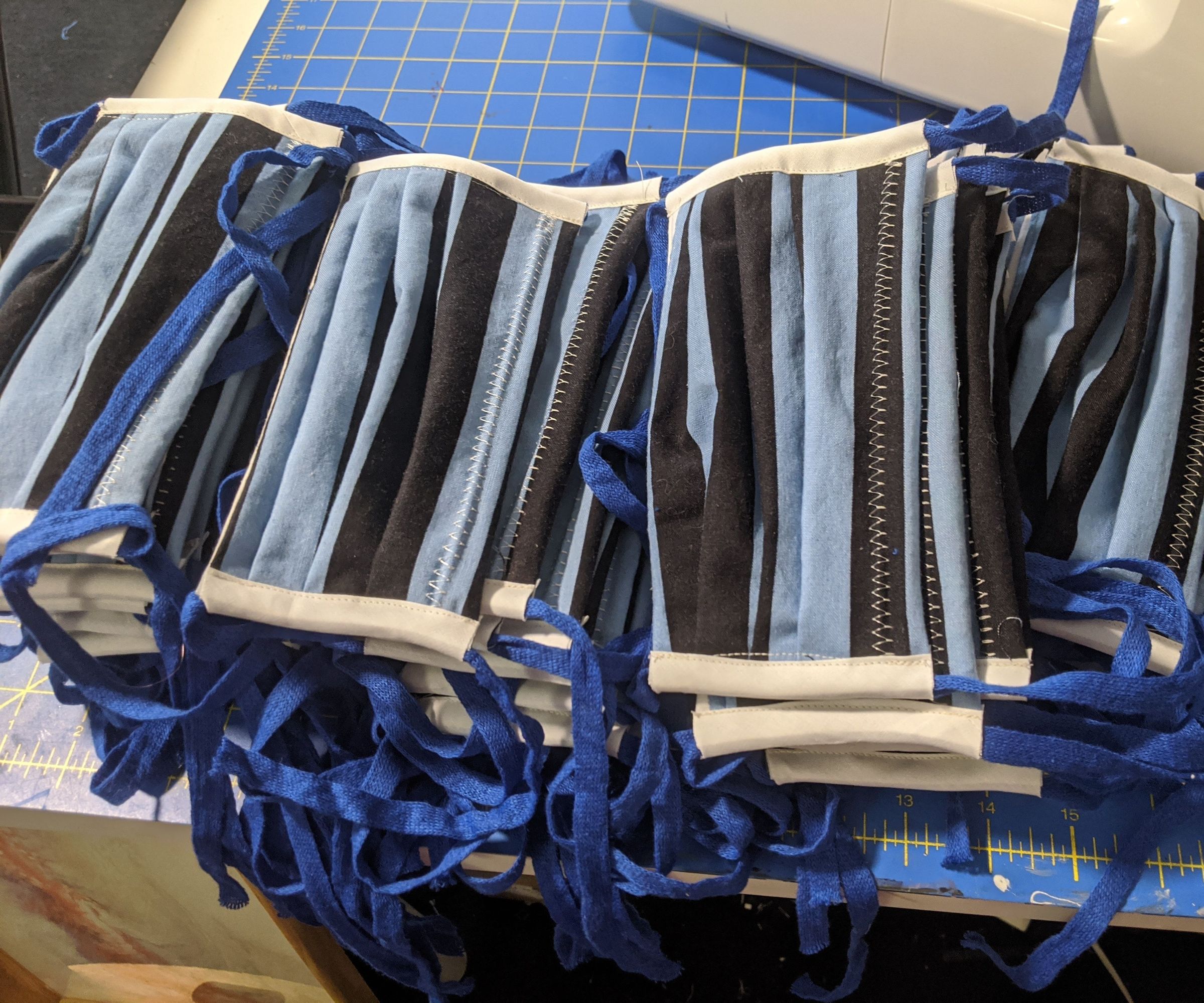 Face Mask - Batch Process