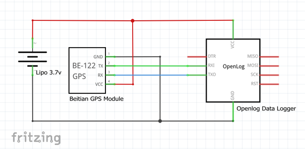 Breadboard Prototype