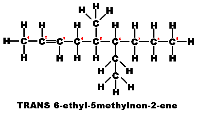 Understanding Organic Chemistry