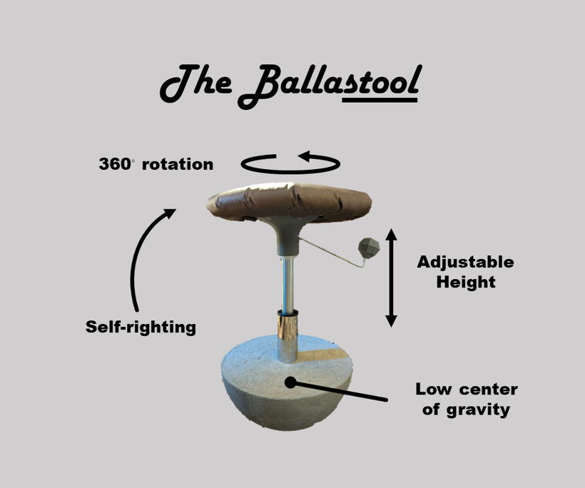 The Ballastool: the First Adjustable Self-righting Stool : 5 Steps ...