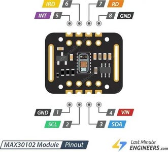 Guide to Using MAX30102 Heart Rate and Oxygen Sensor With Arduino : 11 ...