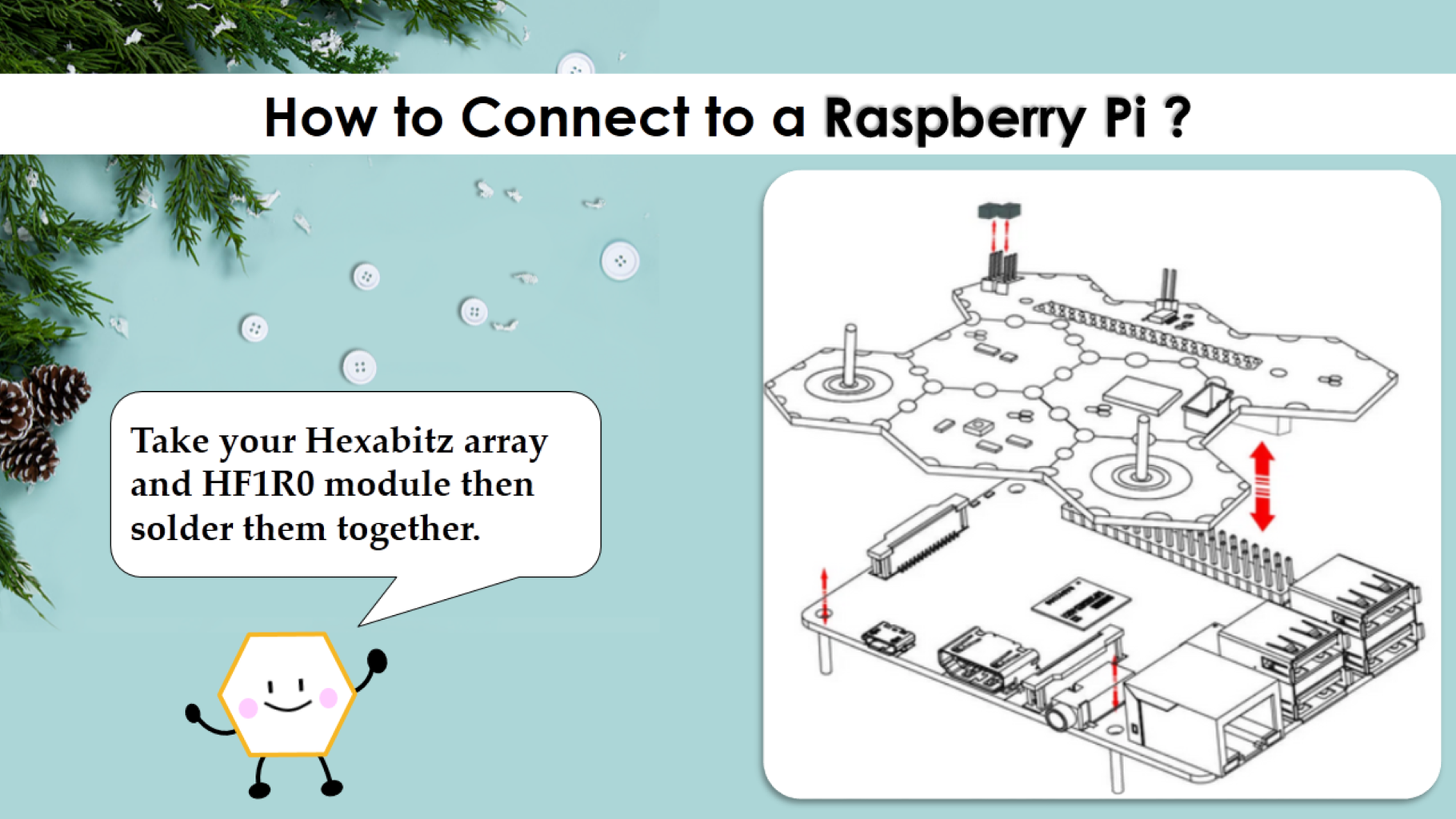 Fire Detection Using Raspberry Pi and Hexabitz Modules : 3 Steps ...