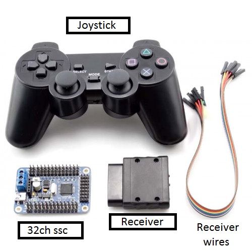 32 Channel Serial Servo Controller Interfacing : 5 Steps (with Pictures ...