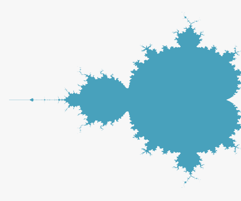 Mandelbrot Set on Pi Pico / ILI9341