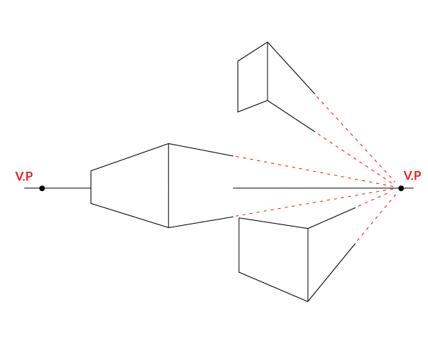 Middle Point Drawing 2 Point Perspective Drawing Step By Step