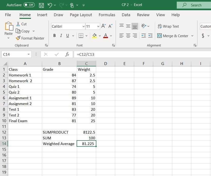 CP2 Excel Weighted Average 