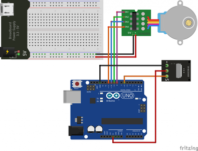 Arduino Motorized Roller Blinds : 8 Steps - Instructables