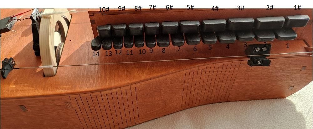 Hurdy Gurdy Tablature : 5 Steps - Instructables