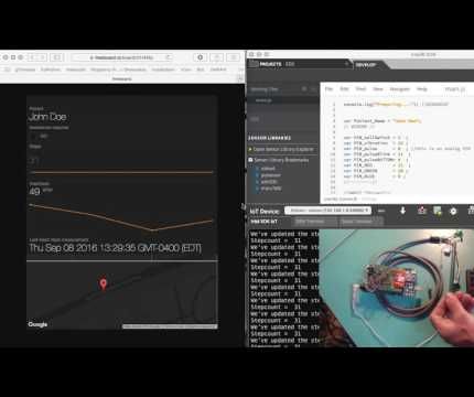 Well Being Tracking Device for Seniors With Intel Edison.
