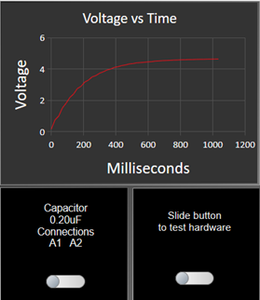 Step 5: Component Testing.