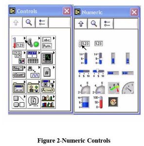 Designing Front Panel