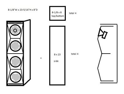 Speaker Build : 9 Steps (with Pictures) - Instructables