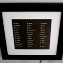 Electronic Market Minder Board