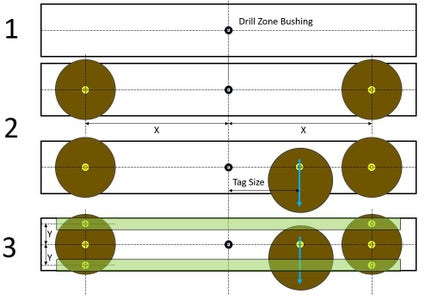 Design & Build the Jig