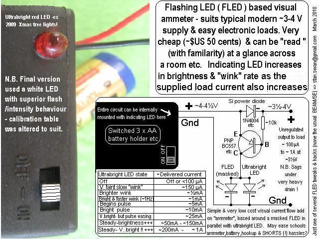 Single LED "ammeter"- FLED Based.