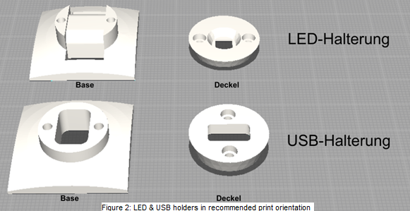 3D Part Printing + Cutting Ball Open