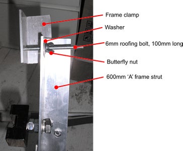 Add the Frame Clamp
