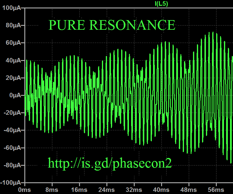 How to Make a Free Energy Device Which Clones More Electromagnetic Waves.
