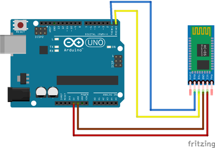 Arduino : How to Control Stepper Motor Via Bluetooth (with Smartphone ...