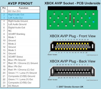 Preparing the Motherboard