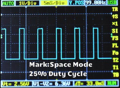 OscilloScope Pictures