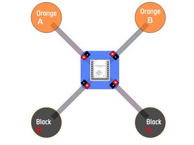 See Installation Here