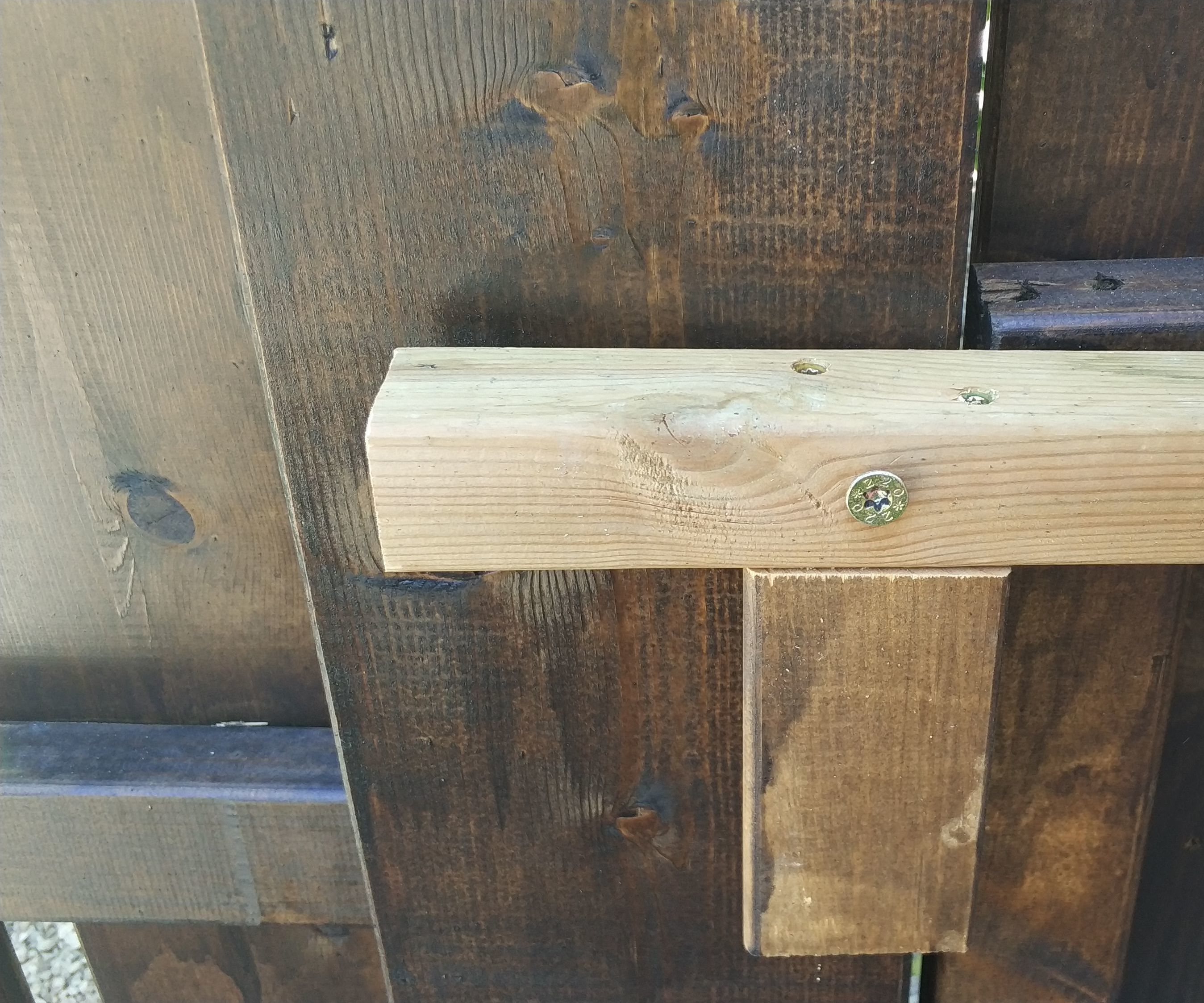 Gate Locking for Smart Dogs