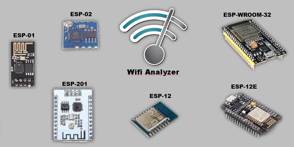 ESP32 / 8266 WiFi Signal Strength