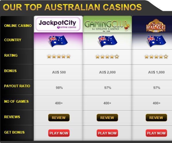 Which 2013 Smartphone Is the Best for Gaming?