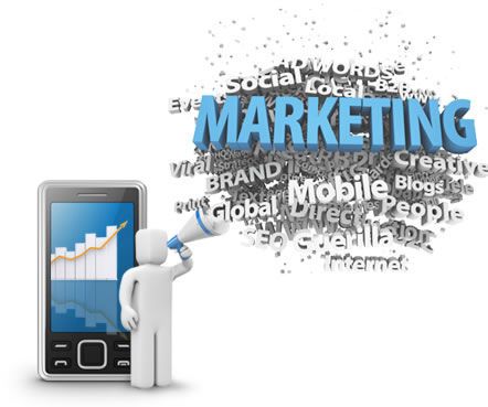 Mobile Marketing Trends for 2015