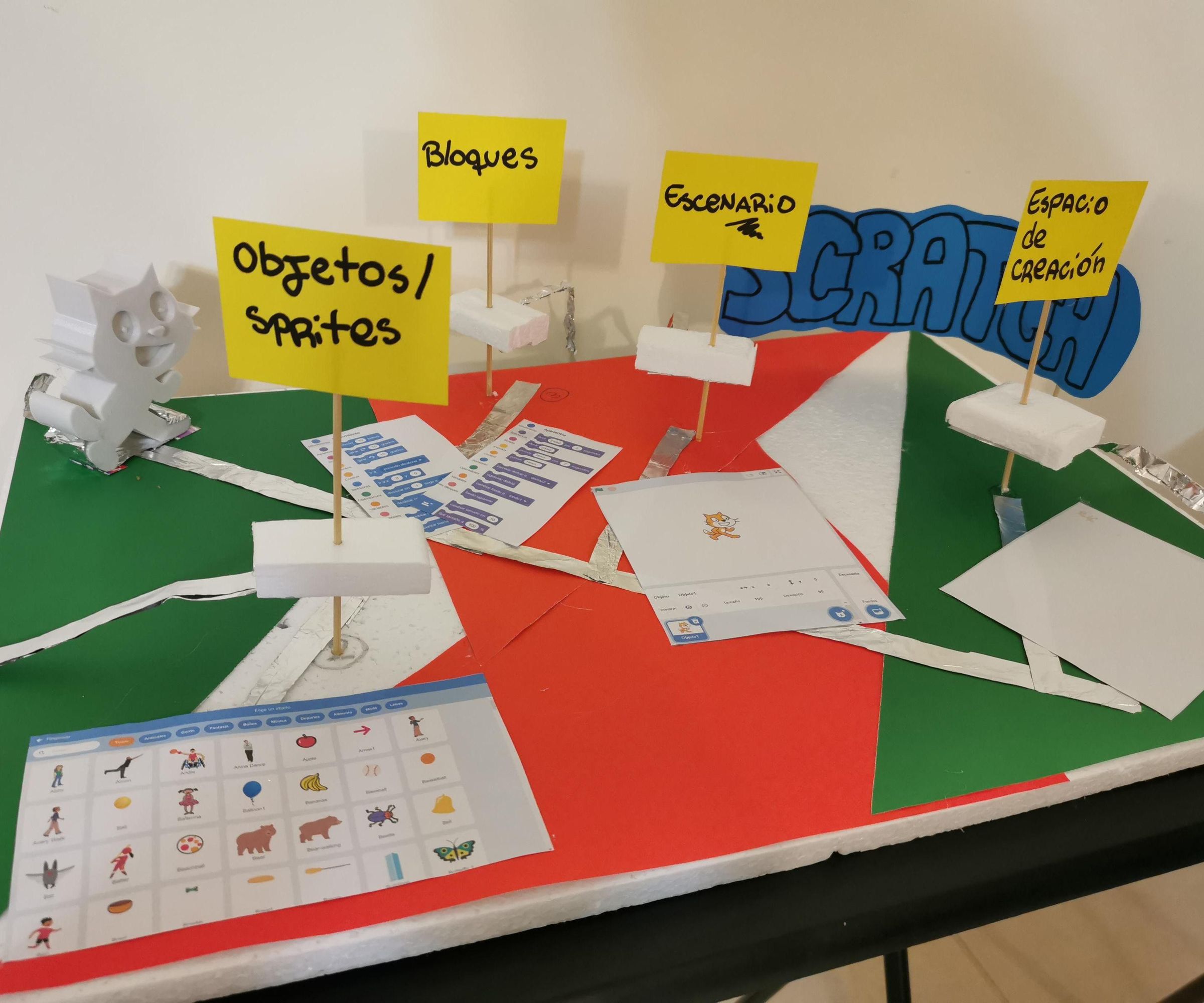 Aprendamos Scratch Junto a Makey Makey