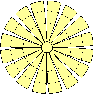 Parabolas