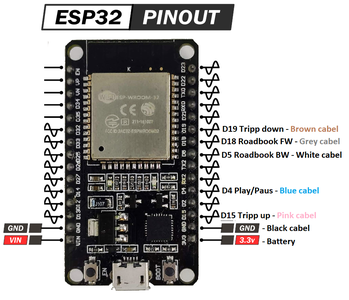 ESP32 With Battery