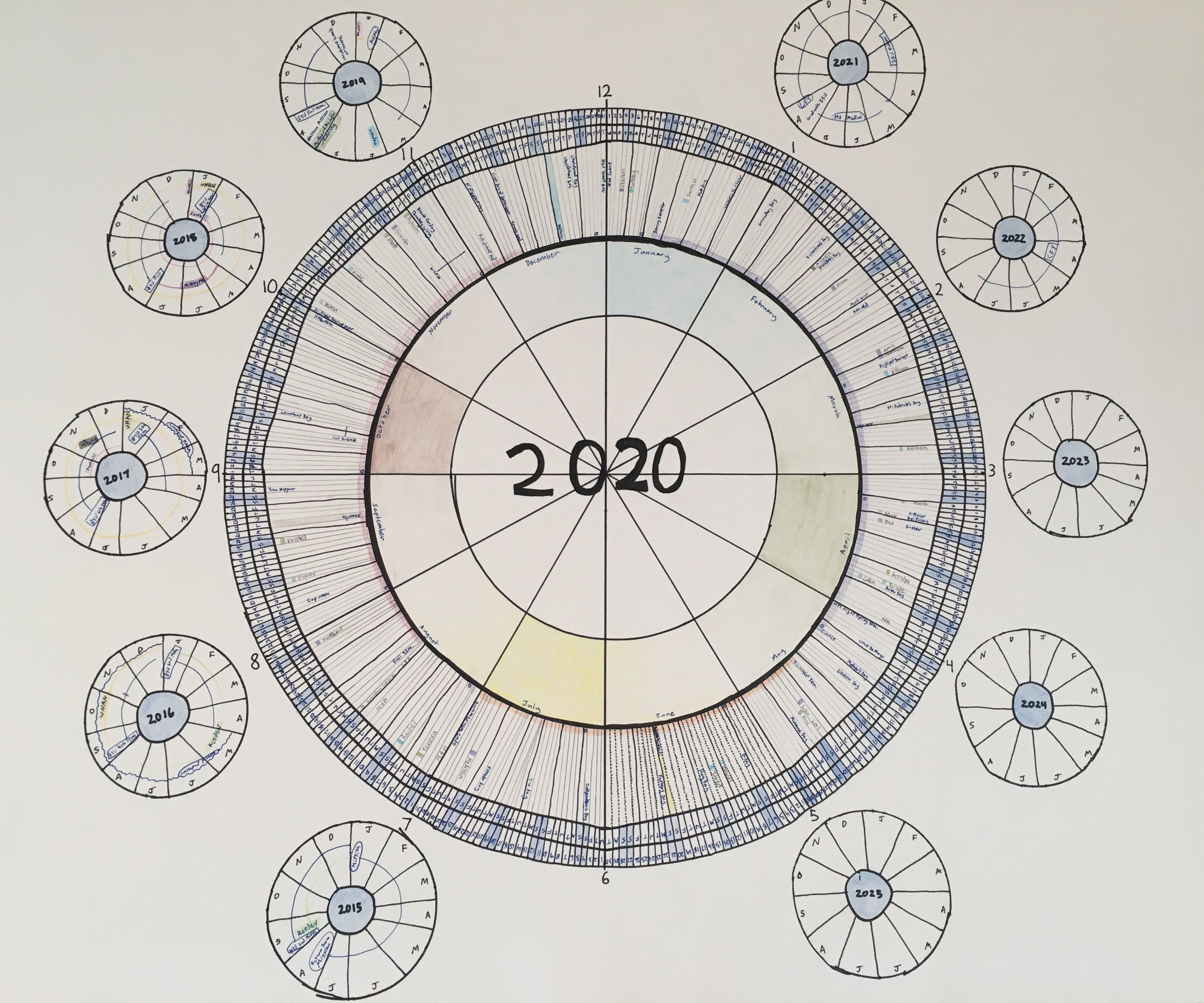 Clock-shaped Calendar