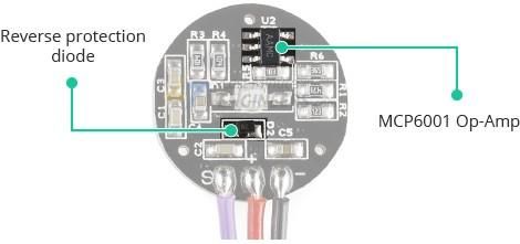 Hardware Overview