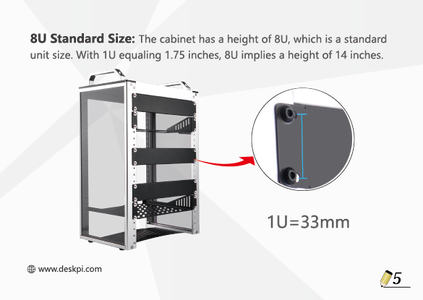 Assemble Mini Chassis