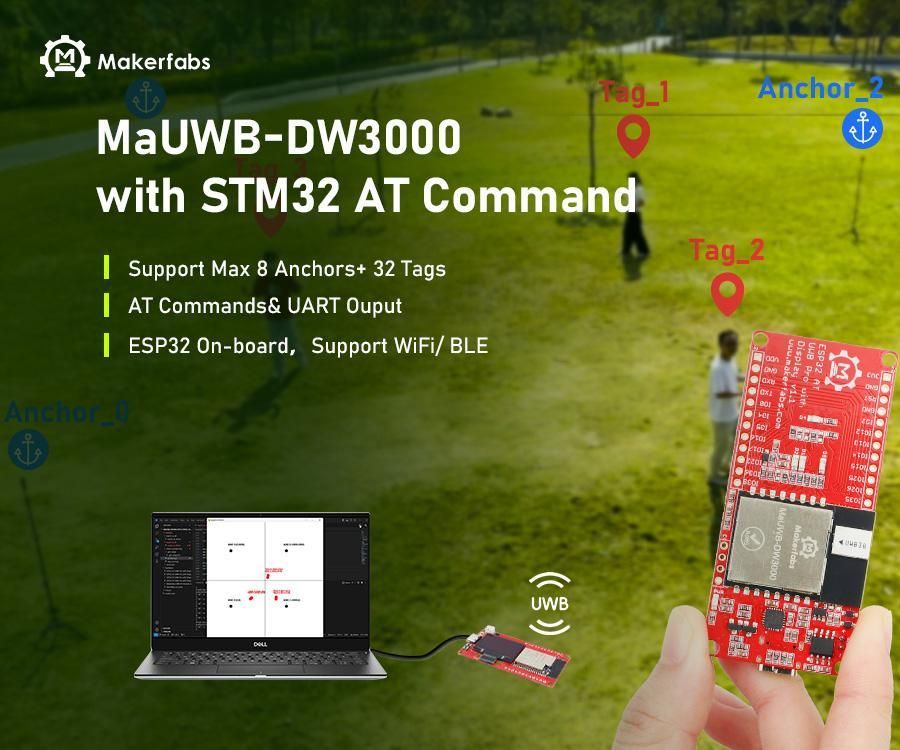 How to Make a Multi-anchor Multi-tag Positioning System Using MaUWB