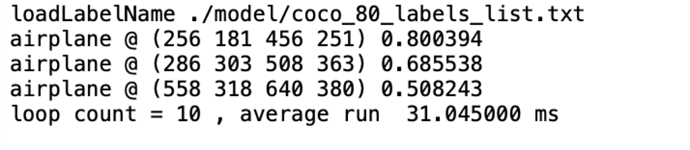 Show Benchmark of Test Images