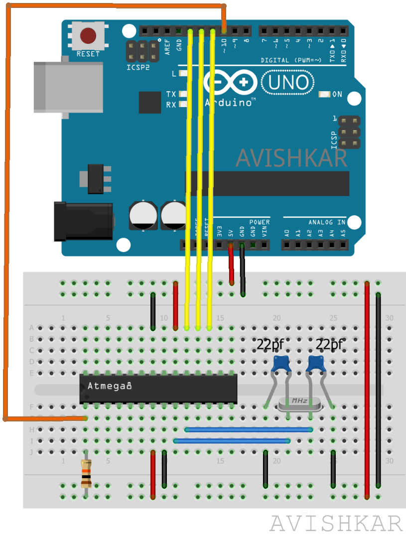 Making the DIY Programmer