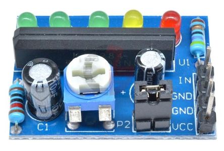 Test the Module