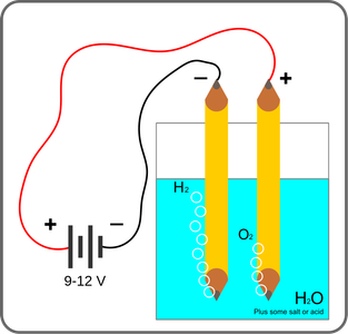 Design and Development of a Portable Electrolytic Oxygen Generator, Enhancing Oxygen Supply With Electrolysis-based Generation Technology