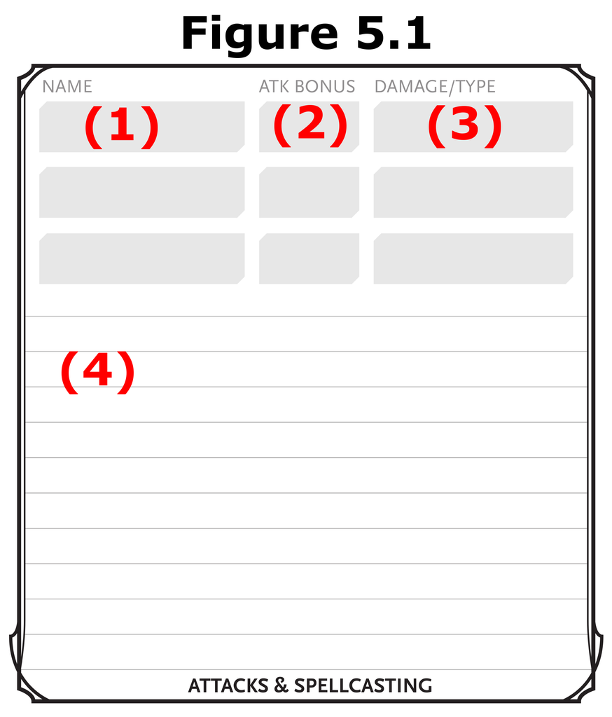 Creating A D D 5e Character For Beginners 10 Steps With Pictures Instructables Creating A D D 5e Character For Beginners 10 Steps With Pictures Instructables